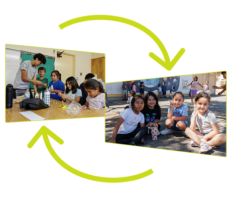 LA's Best Expanded Learning program find a site tool